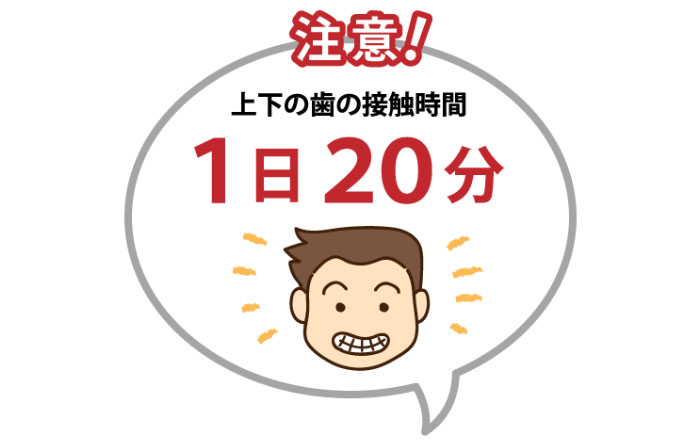 TCH（歯列接触癖）