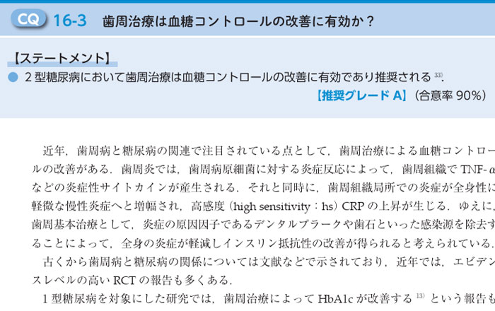 学会も歯周病治療を推奨
